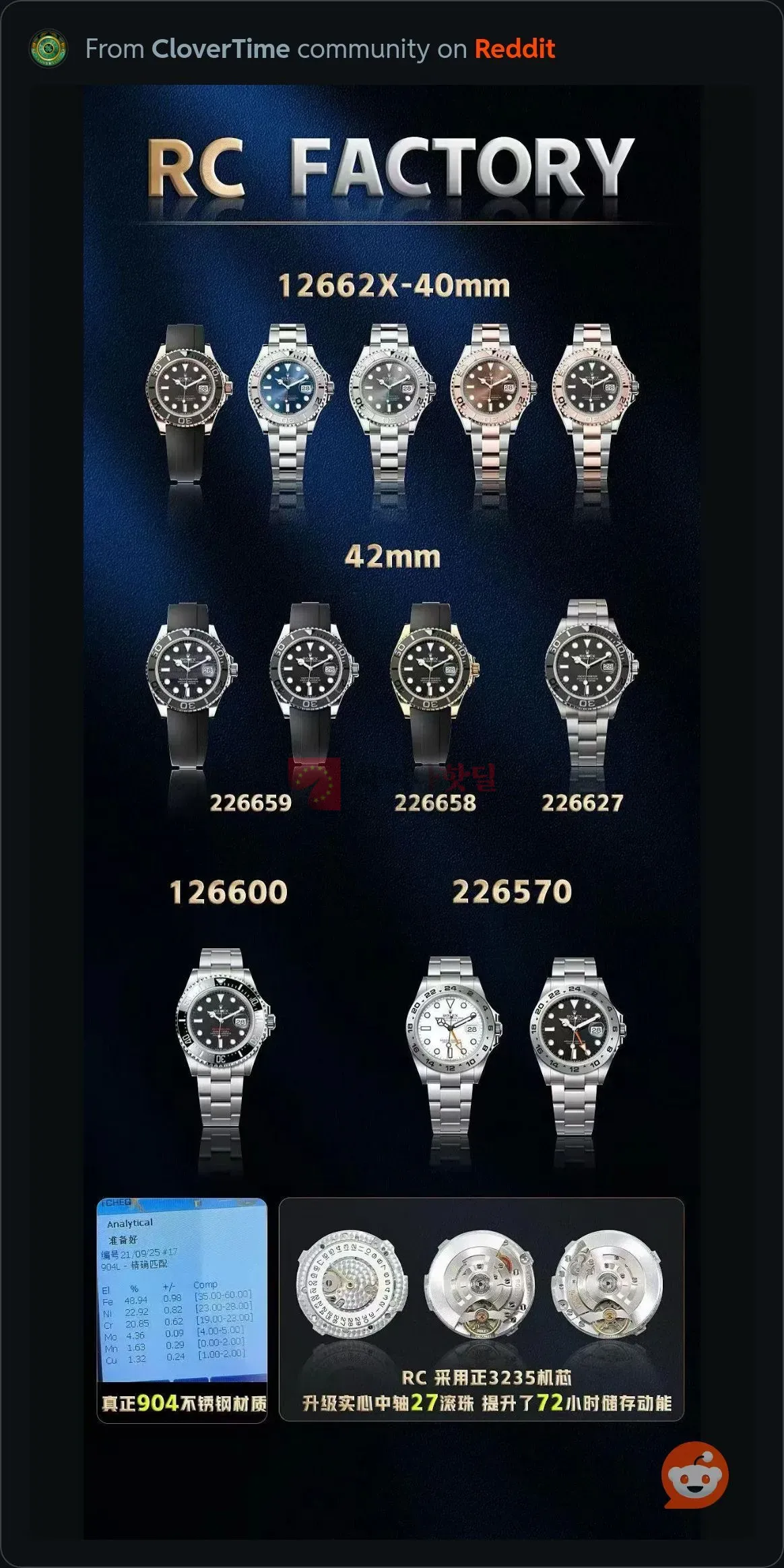 RC厂 - 3235/904 ROLEX