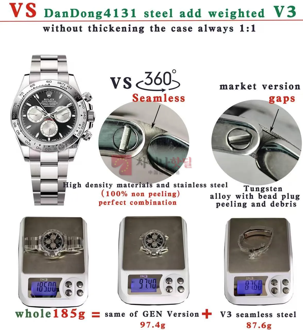 VS공장 M126509-0001 데이토나 화골 V3버전