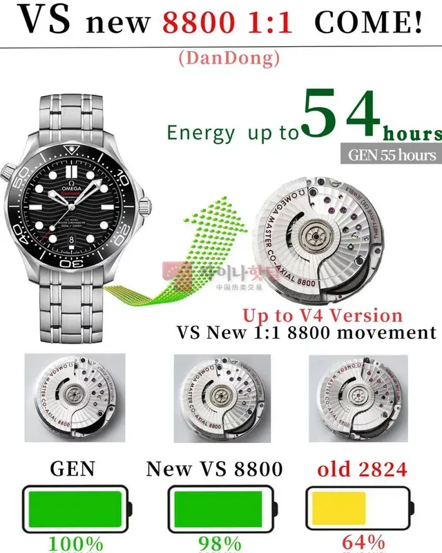 오메가 VSF 신 칼리버 8800