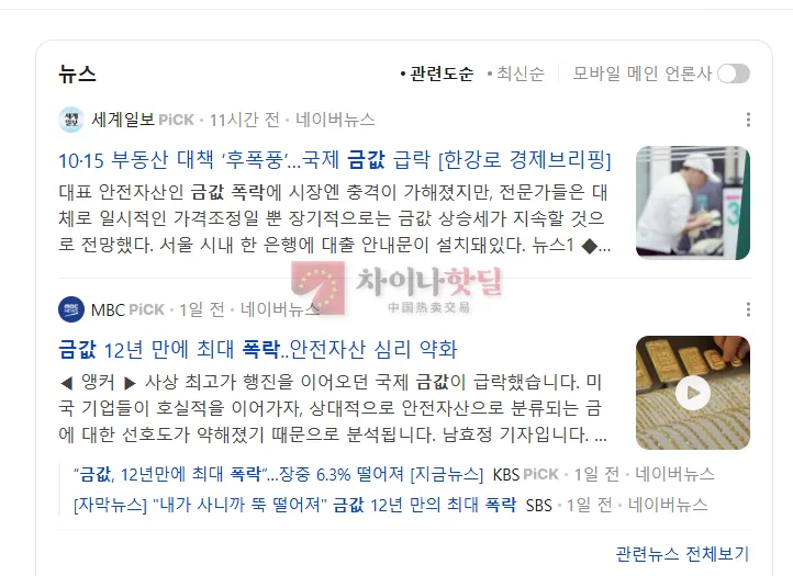 금값 폭락..