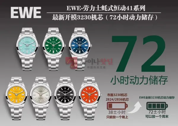 EWE厂 3230 Oyster Perpetual
